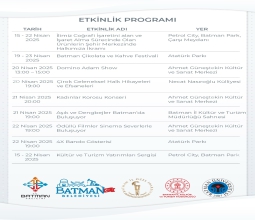 Turizm Haftası etkinlik programı.   Gerçekleştirilecek olan etkinliklere bütün öğrenci...