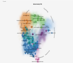 SCImago Institutions Rankings (SIR) 2026 değerlendirme sonuçlarına göre Üniversitemizin Sıralaması Belli...