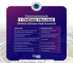 Üniversitemiz Öğrenci Toplulukları ÜNİDES’ten 7 Proje ile Destek Aldı...