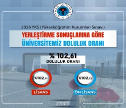 Üniversitemiz Ön Lisans ve Lisans Kontenjanlarında Yüksek Doluluk Oranına Ulaştı...