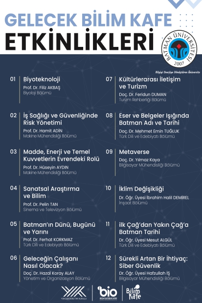 Gelecek Bilim Kafe Etkinlikleri