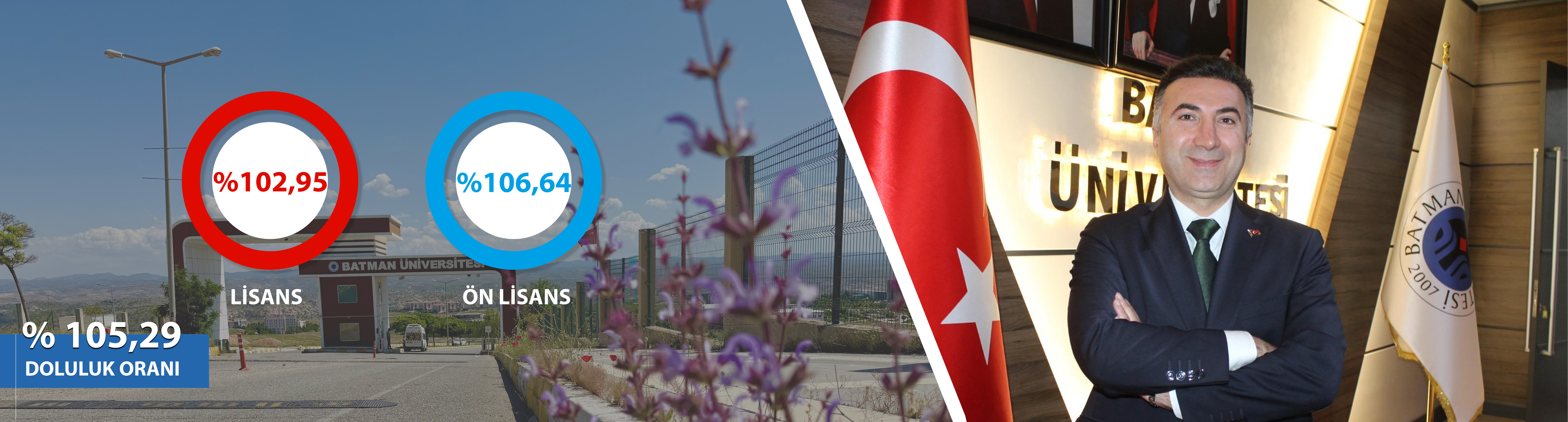 Bilimin Işığında