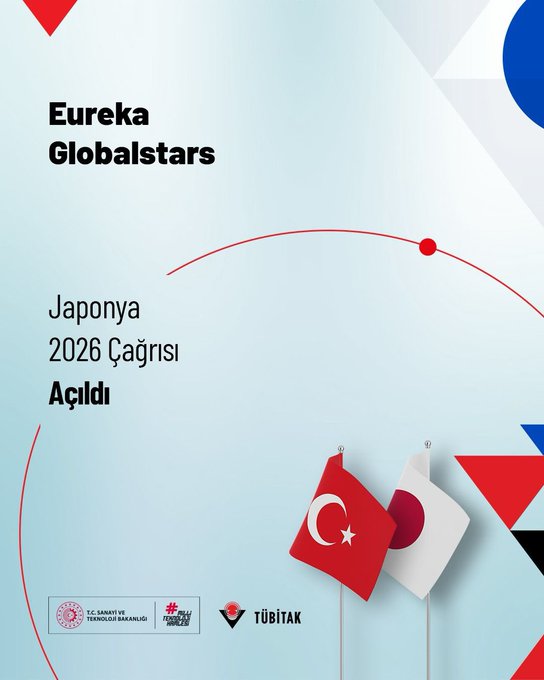 Eureka Globalstars Japonya 2026 Çağrısı Açıldı 